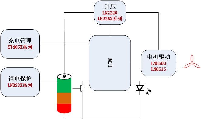 微信图片_20200330115558.png