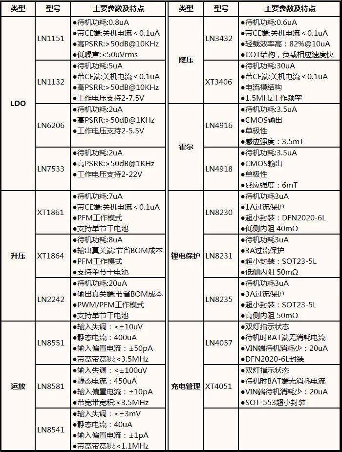 微信图片_20200506124432.jpg 微信图片_20200506124432.jpg